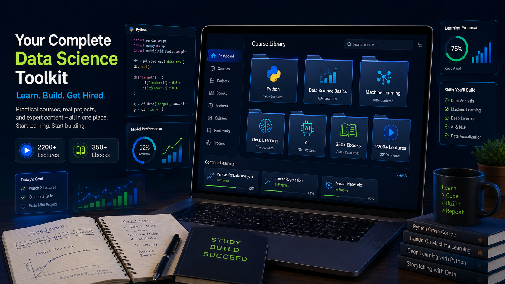 Data Science course library preview showing Python, machine learning, AI, deep learning and ebook content