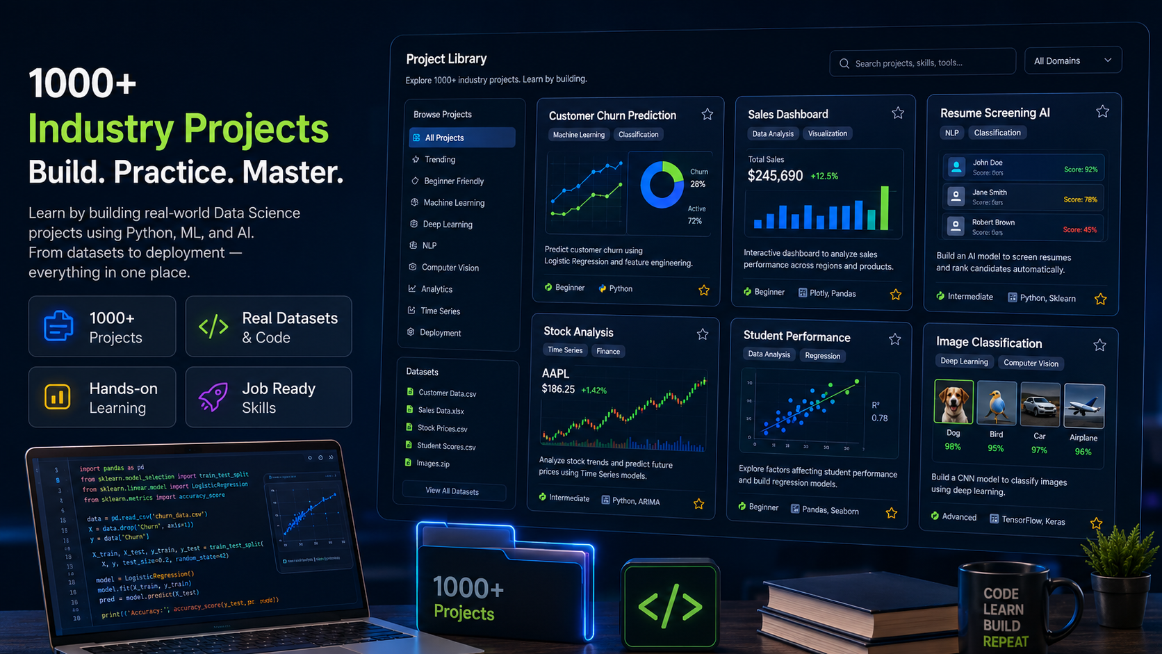 Industry project library preview