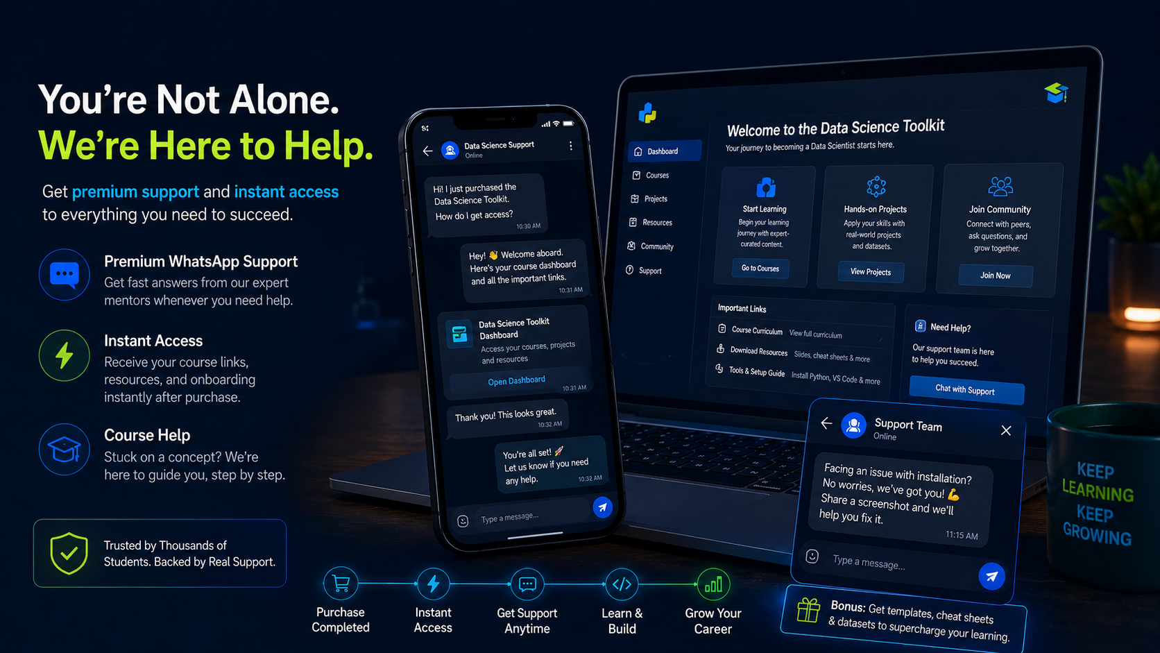 Student support preview